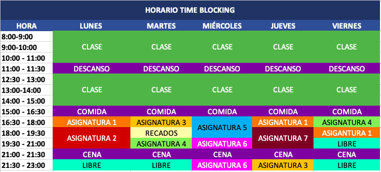 cómo organizar mejor el tiempo, time blocking app, time blocking google calendar, time bloking qué es, time blocking plantilla, time blocking online, time blocking pdf, time blocking notion, time blocking asana, timeboxing vs timeblocking, técnica time bloking, metodología time blocking, método timebloking, sistema timeblocking para gestionar el tiempo, como organizar mejor el tiempo, como aprovechar el tiempo, sistemas de gestión del tiempo, como ser más productivo, como ser más eficiente, qué es la técnica time blocking, quién invenó el sistema timeblocking