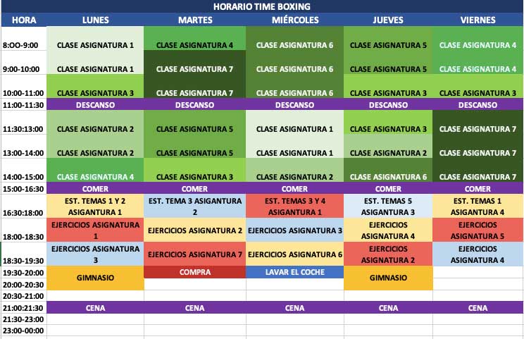 timeboxing como funciona, timeboxing planner, timeboxing plantilla, timeboxing vs timeblocking, como organizar mejor el tiempo, como hacer que tu dia sea productivo, como hacer un plan de dia a dia, metodo timeboxing, timeboing ejemplos, timeboxing online, timeboxing app, timeboxing, como funciona el timeboxing, como hacer un timeboxing, que es timeboxing