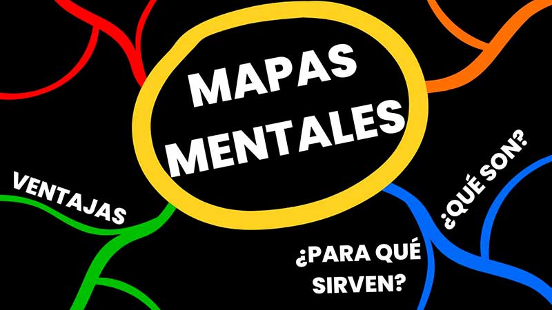 mapas mentales, qué son los mapas mentales, cómo usar los mapas mentales, para qué sirven los mapas mentales, cómo crear un mapa mental, como hacer un mapa mental, mapas mentales para estudiar
